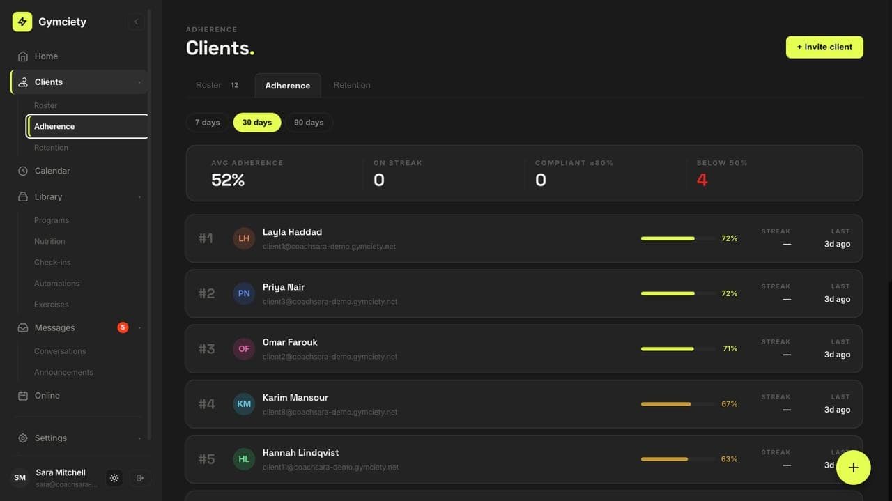 Client adherence ranking with 30-day scores and streaks